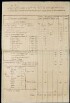 D091